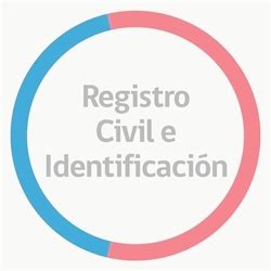 Registro Civil Camargo: Teléfono, Horario y Certificados